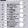 Prym Puikkomittari Neulepuikoille